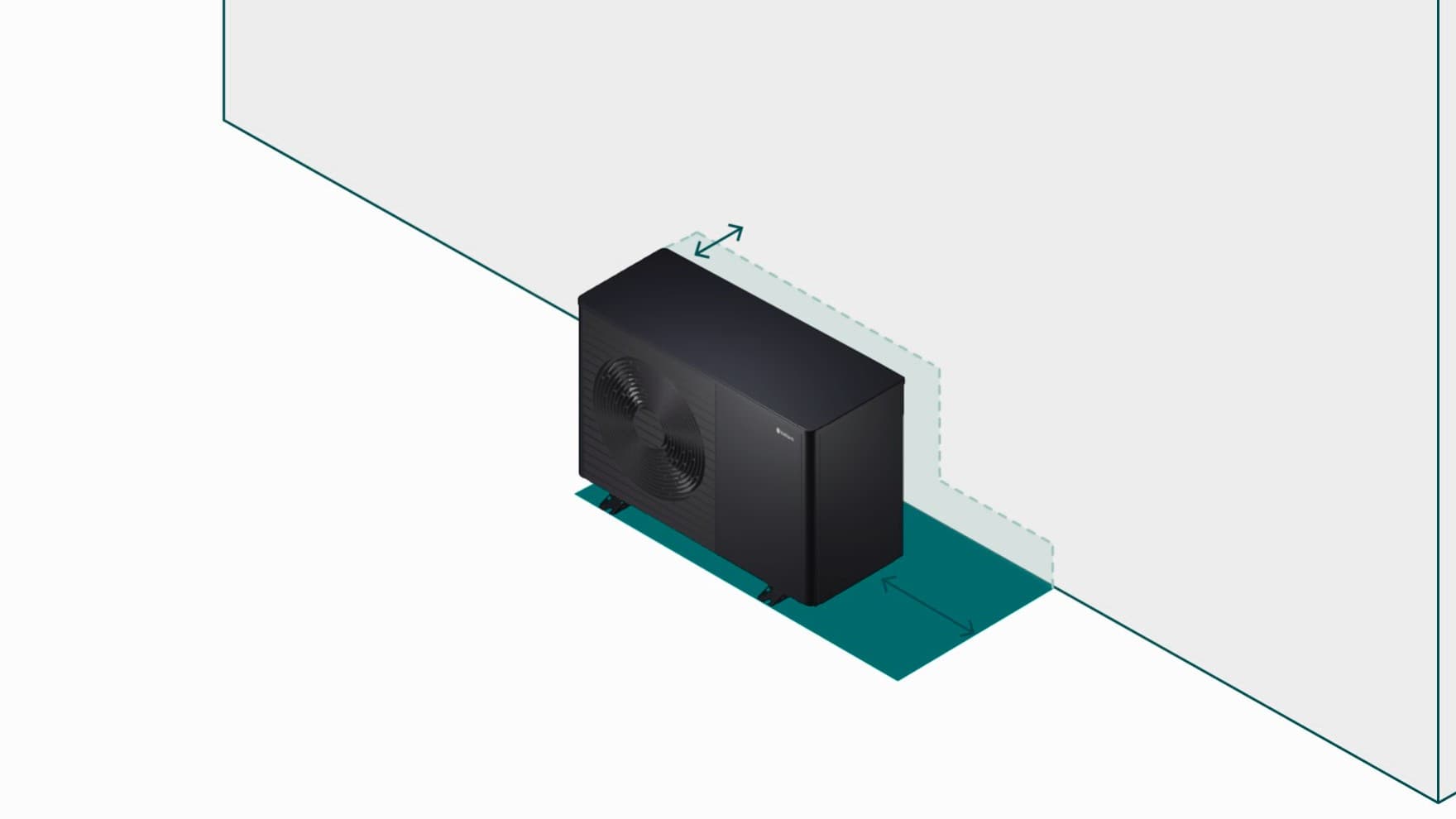 Warmtepompbeschermingszone met flexibele ruimtefunctie
