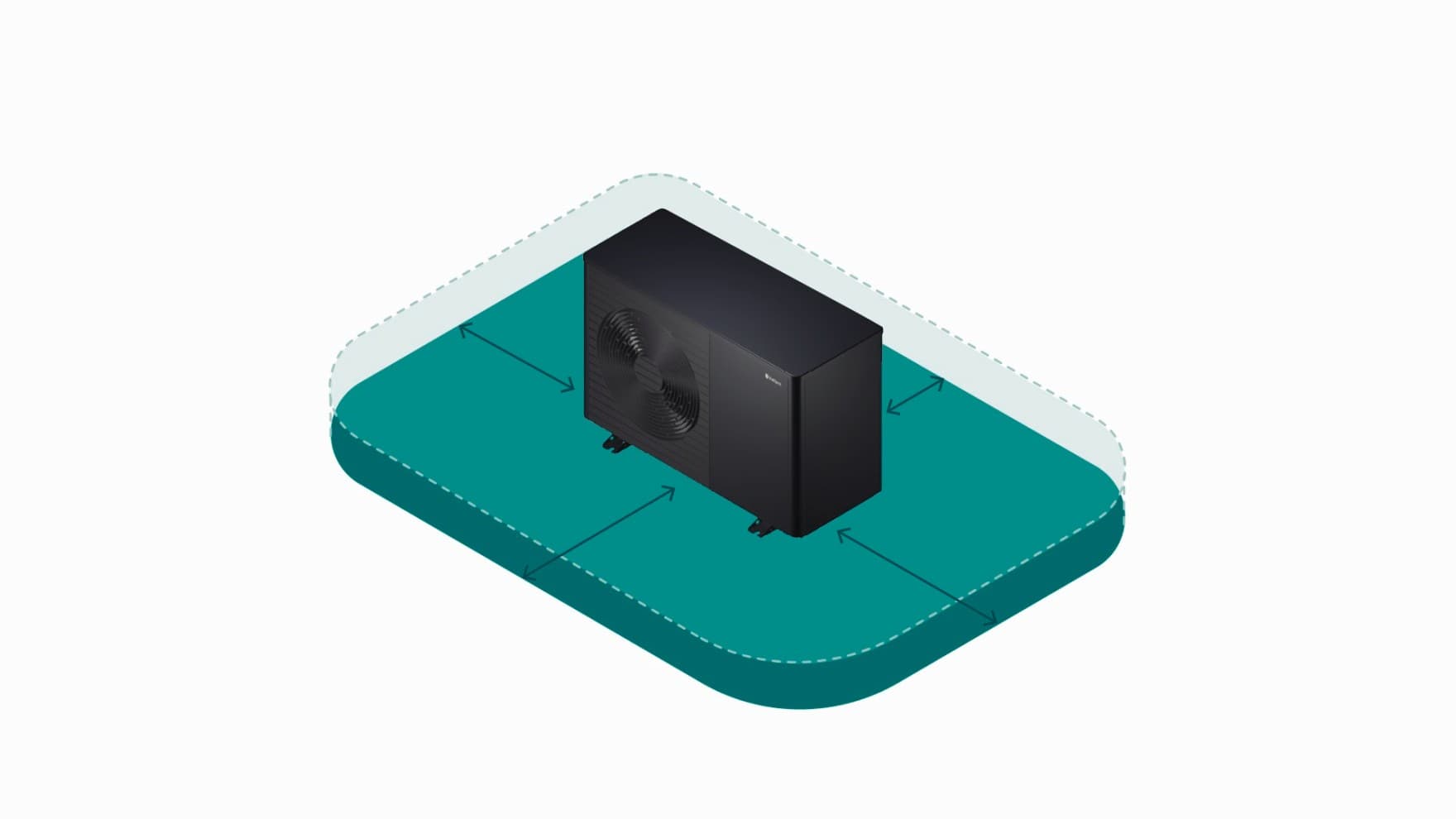 Warmtepompbeschermingszone zonder flexibele ruimtefunctie