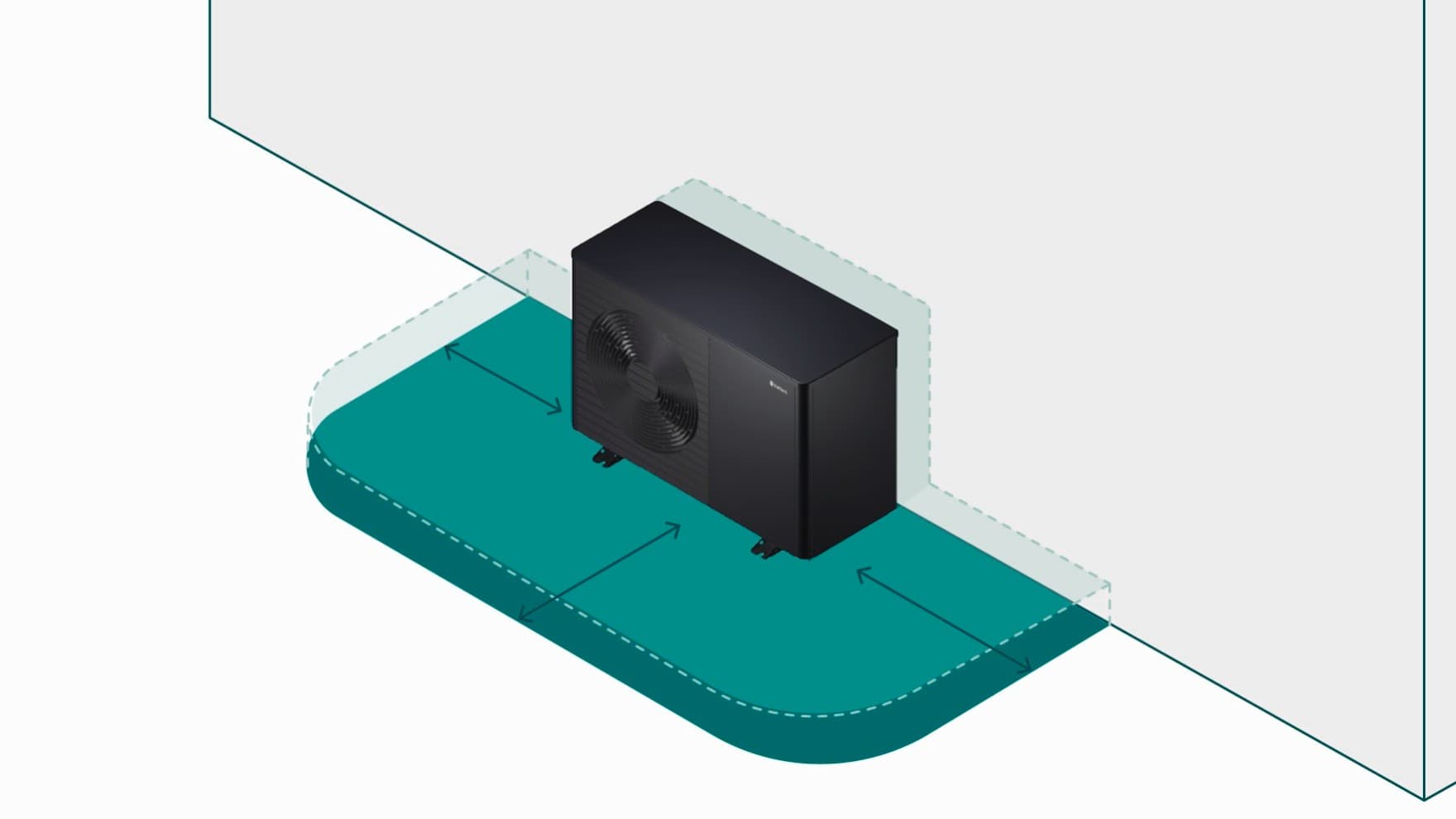 Warmtepompbeschermingszone zonder flexibele ruimtefunctie